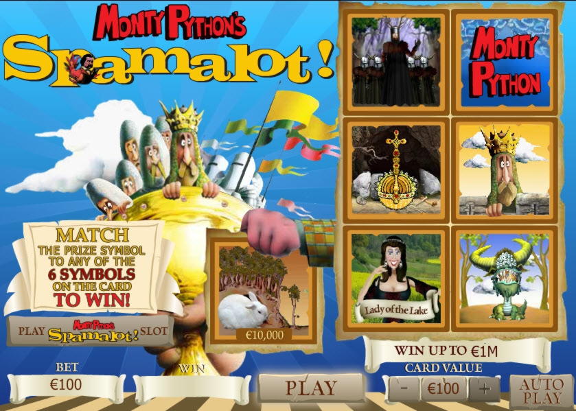 145% Første innskuddsbonus på Treasure Island Jackpots Casino (Sloto kontantspeil)