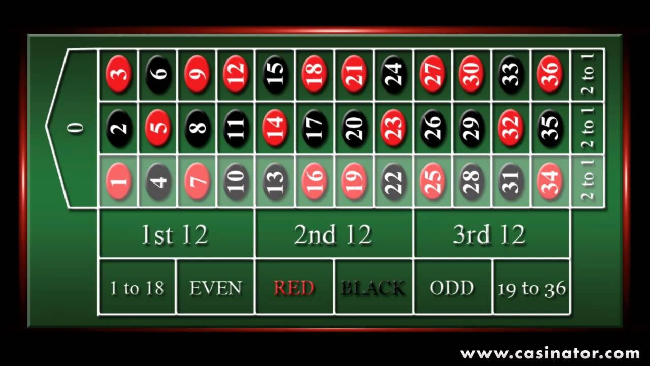 £685 NO DEPOSIT at Slotscom Casino